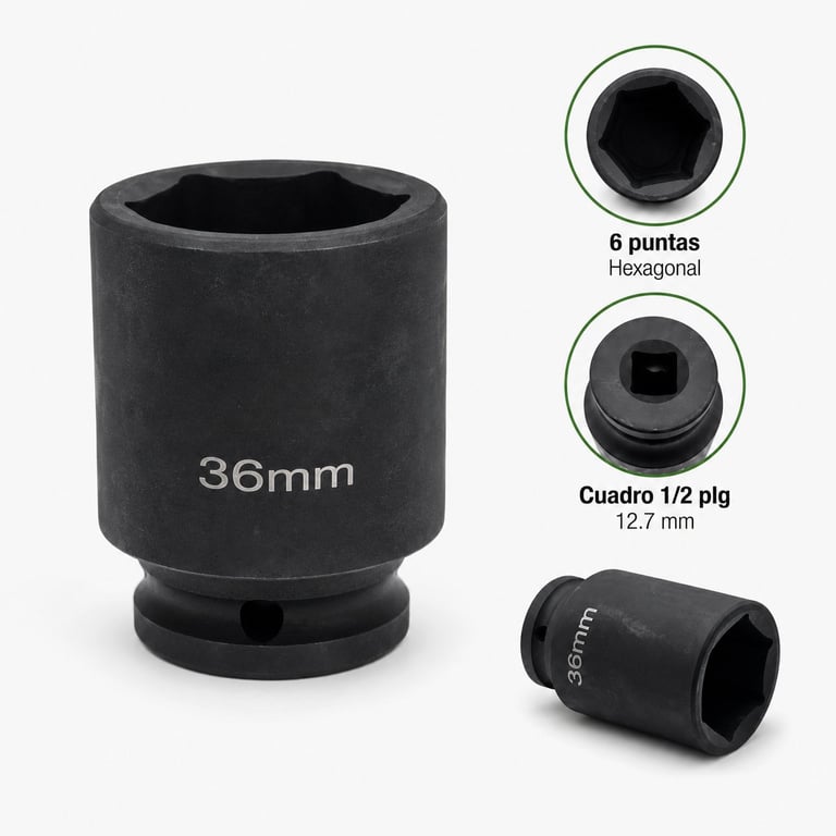 36mm socket with hexagonal drive head and detailed closeups of socket connection types and smaller 12.7mm variant