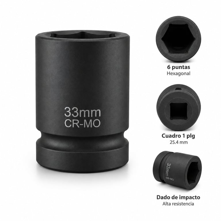 Black 33mm CR-MO socket with hexagonal and square drive options and impact bit shown separately